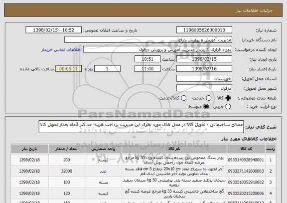 استعلام مصالح ساختمانی - تحویل کالا در محل های مورد نظری این مدیریت پرداخت هزینه حداکثر 3ماه پعداز تحویل کالا