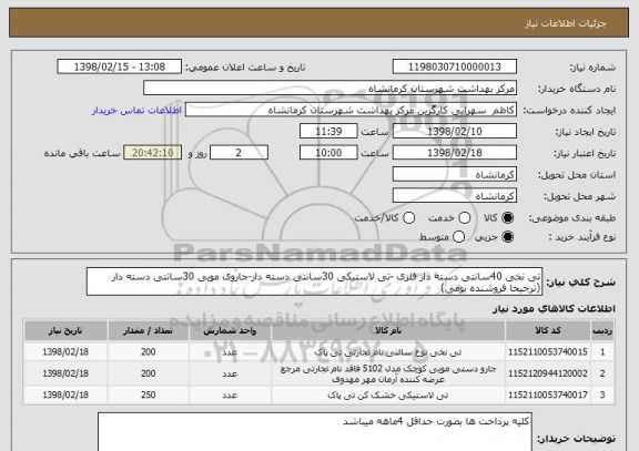 استعلام تی نخی 40سانتی دسته دار فلزی -تی لاستیکی 30سانتی دسته دار-جاروی مویی 30سانتی دسته دار (ترجیحا فروشنده بومی)
