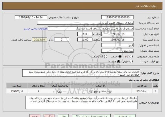 استعلام جابجای تیر برق سطح روستای قاسم آباد بزرگ .گواهی صلاحیت انجام پروژه از اداره برق  شهرستان ساو جبلاغ الزامی است .