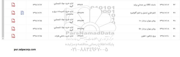 استعلام ماسک ubs زیر صندلی پراید