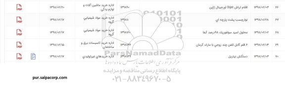 استعلام, استعلام نوارچسب پشت پارچه ای و ...
