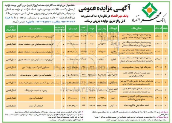 مزایده مزایده فروش املاک کاربری مسکونی