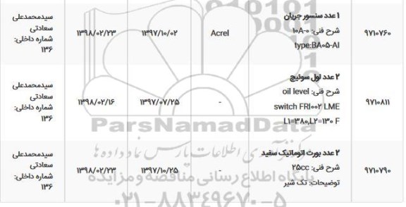 استعلام, استعلام سنسور جریان 