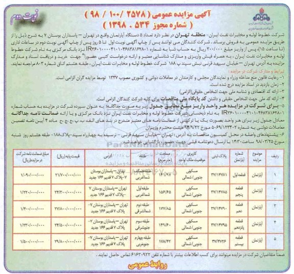 مزایده مزایده فروش 5 دستگاه آپارتمان کاربری مسکونی نوبت دوم