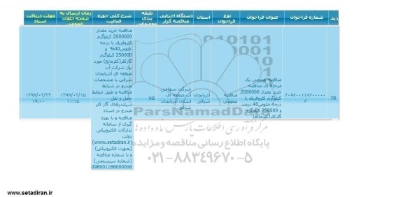 مناقصه مناقصه خرید کلروفریک با درجه خلوص 40% و ... 