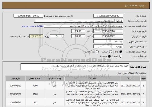 استعلام خرید لوله پلی اتیلن در سایزهای ذکر شده و مشخصات فنی در لیست پیوست . 