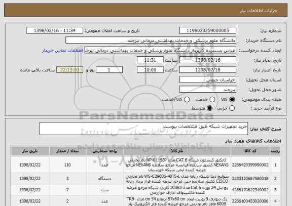 استعلام خرید تجهیزات شبکه طبق مشخصات پیوست