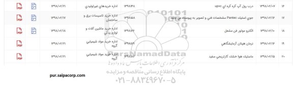 استعلام, استعلام جوی استیک و...