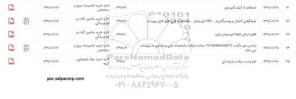 استعلام,استعلام ترانس میز مگنت