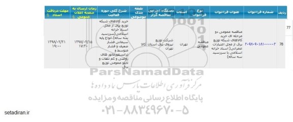 مناقصه, مناقصه خرید کالاهای شبکه