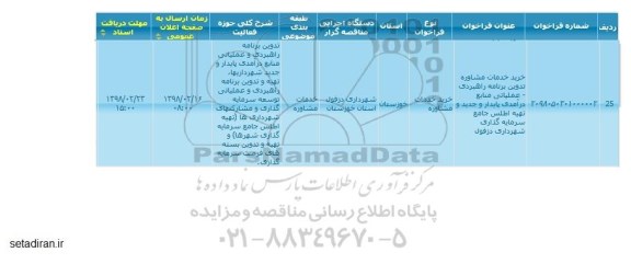 مناقصه ,فراخوان خرید خدمات مشاوره تدوین برنامه راهبردی- عملیاتی منابع درآمدی...