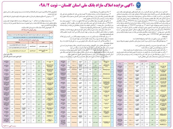 مزایده،مزایده فروش املاک تملیکی