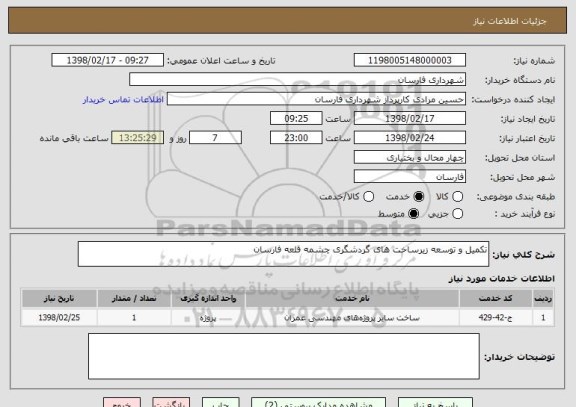 استعلام تکمیل و توسعه زیرساخت های گردشگری چشمه قلعه فارسان 
