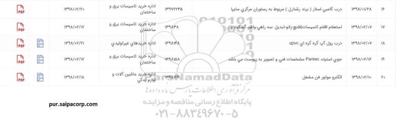 استعلام, استعلام درب کامبی استار (برند رشنارل) مربوط به رستوران مرکزی