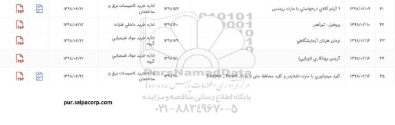 استعلام پروفیل - تیرآهن