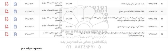 استعلام, استعلام پک شیلنگهای شارژ هیدرولیک اورجینال