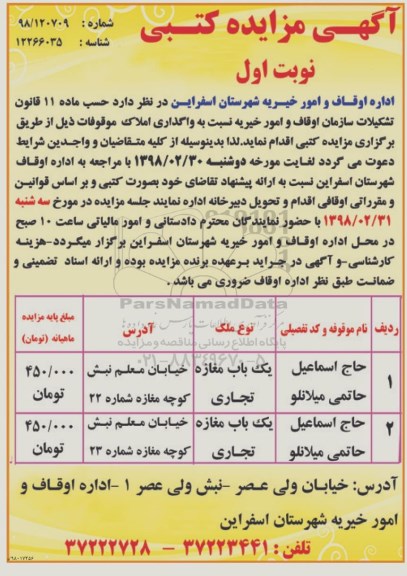 اگهی مزایده , مزایده یک باب مغازه تجاری  