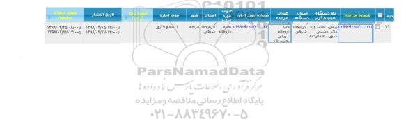 مزایده , مزایده اجاره داروخانه سرپائی بیمارستان 