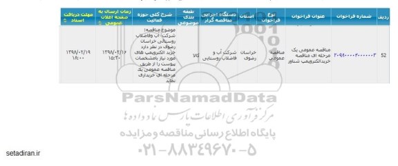 مناقصه مناقصه خرید الکتروپمپ شناور 