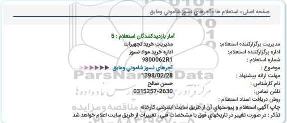 استعلام, استعلام آجرهای نسوز شاموتی و عایق 