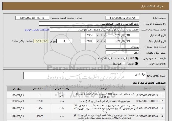 استعلام مواد لبنی