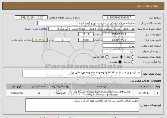 استعلام بازسازی وبهینه سازی ساختمانها ومحوطه مجموعه موزه ملی ایران