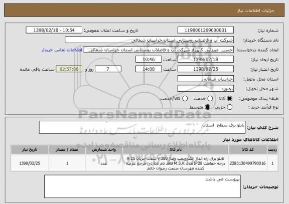 استعلام تابلو برق سطح  استان 