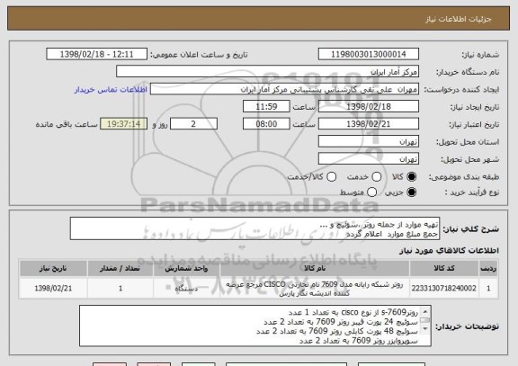 استعلام تهیه موارد از جمله روتر ،سوئیچ و ...
جمع مبلغ موارد  اعلام گردد