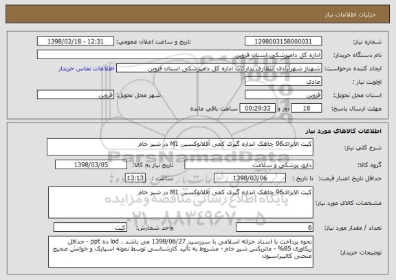 استعلام کیت الایزای96 چاهک اندازه گیری کمی آفلاتوکسین M1 در شیر خام