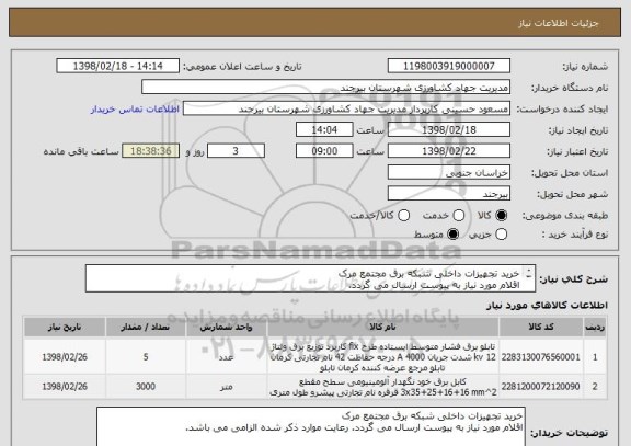 استعلام خرید تجهیزات داخلی شبکه برق مجتمع مرک 
اقلام مورد نیاز به پیوست ارسال می گردد.
رعایت موارد ذکر شده الزامی می باشد.