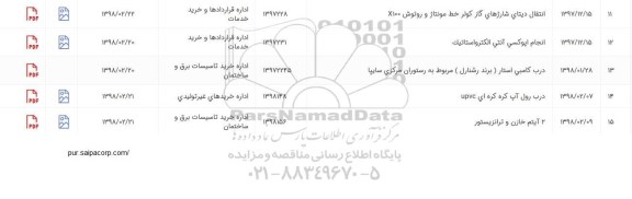استعلام انجام اپوکسی آنتی الکترو استاتیک