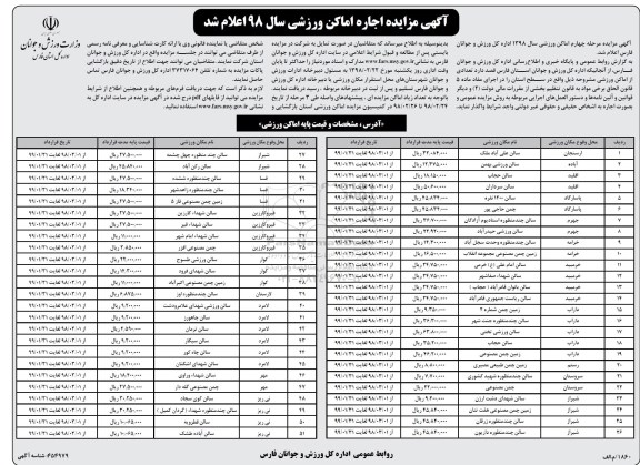 مزایده ، مزایده اجاره اماکن ورزشی مرحله چهارم