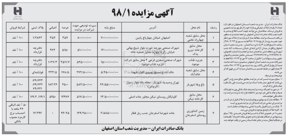 مزایده, مزایده 7 رقبه از املاک تملیکی و مازاد