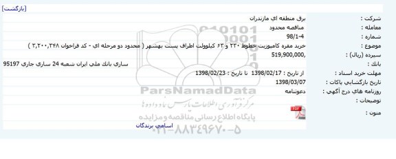 مناقصه خرید مقره کامپوزیت خطوط 230