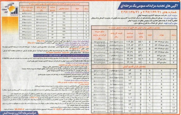 آگهی تجدید مزایده ،مزایده پیش فروش واحدهای در حال احداث با کاربری مسکونی