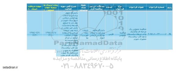 مناقصه واگذاری واحد تزریقات ، پانسمان و نوار قلب  