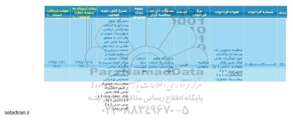 مناقصه واگذاری امور خونگیری