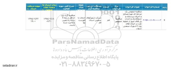 مناقصه, مناقصه خرید بخشی از تجهیزات آموزشی