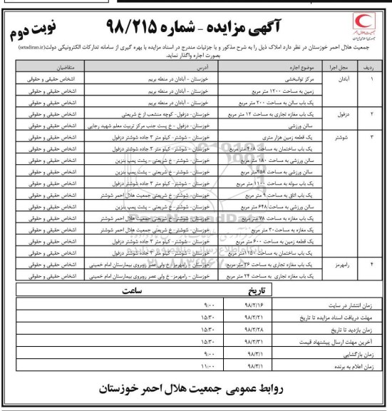 مزایده, مزایده واگذاری به اجاره املاک - نوبت دوم