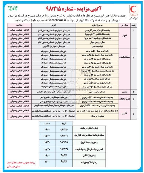 مزایده, مزایده واگذاری به اجاره املاک- نوبت دوم