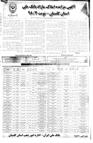 مزایده، مزایده فروش املاک تملیکی نوبت دوم  98/2 