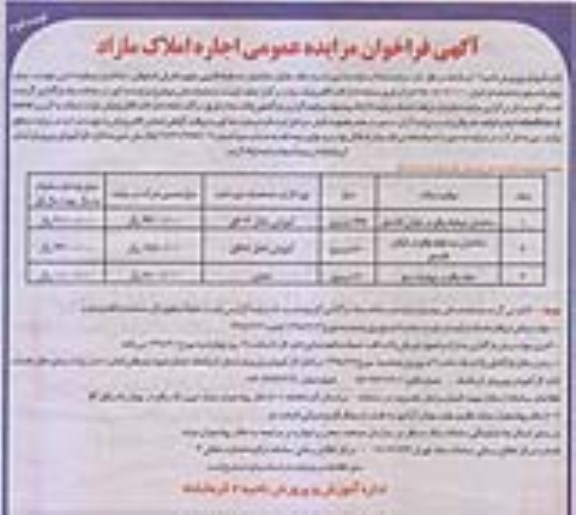 آگهی فراخوان مزایده عمومی, فراخوان مزایده اجاره املاک مازاد - نوبت دوم