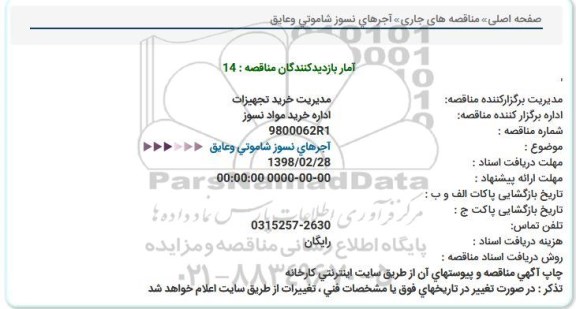 استعلام, استعلام آجرهای نسوز شاموتی و عایق  