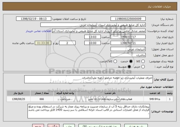 استعلام اجرای عملیات آبخیزداری زیر حوضه حراملو (زاویه علیا)چالدران