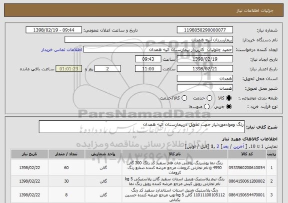 استعلام رنگ وموادموردنیاز جهت تحویل دربیمارستان آتیه همدان