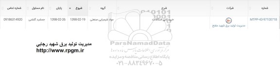 استعلام ،استعلام خرید آنتی اسکالانت