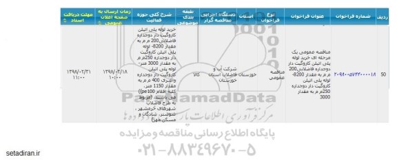 مناقصه عمومی یک مرحله ای خرید لوله پلی اتیلن کاروگیت دار 
