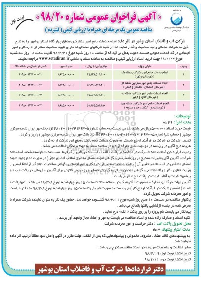 مناقصه عمومی , مناقصه انجام خدمات جامع امور مشترکین مناطق چهارگانه 