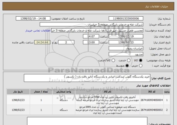 استعلام خرید یکدستگاه گلوتن ایندکس ایرانی و یکدستگاه آنالیز بافت نان ( تکسچر )