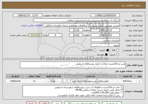 استعلام نصب و بالاکشیدن چاه آب شرب روستاهای اسفراین 